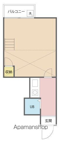 ポルシェ上大岡の間取り写真