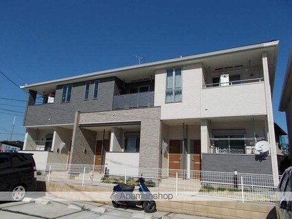 千葉県松戸市幸田５丁目[1LDK/42.19m2]の外観2