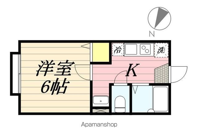 【フラットフィールド八柱の間取り】