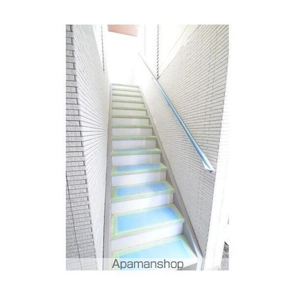 Ｆｏｒｅｓｔ　Ｔｅｒｒａｃｅ[1K/23.17m2]のその他設備
