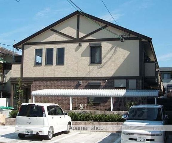 UNO HOUSEの外観写真