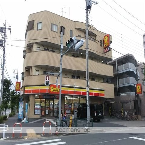 FIKAの周辺写真