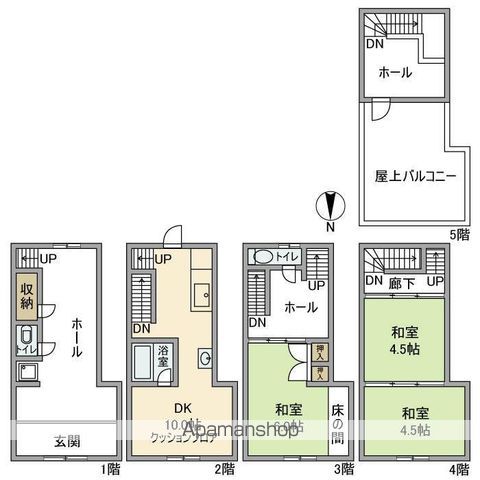 サムネイルイメージ