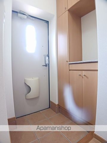 プランドールIIの内装写真