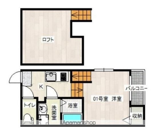 STAGE青井の間取り写真