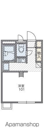 レオパレス仁豊野の間取り写真
