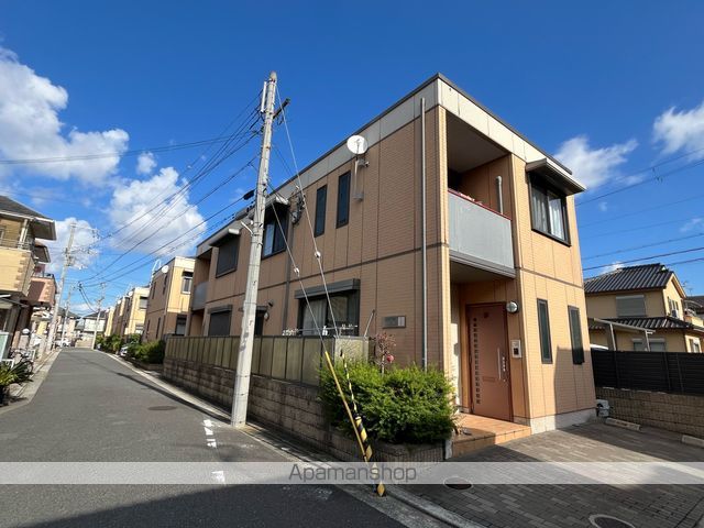 DAIKENN SQUAREの外観写真