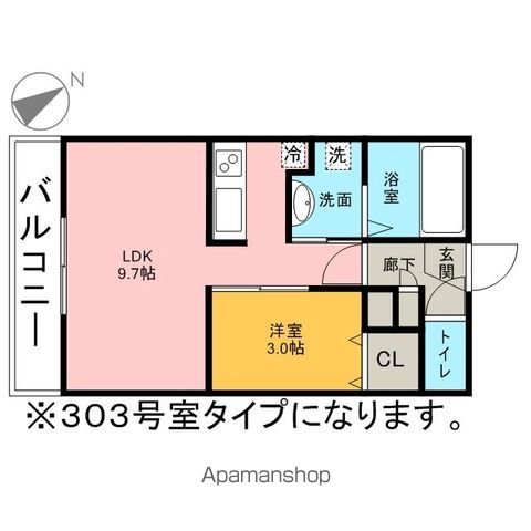 ストリームの間取り