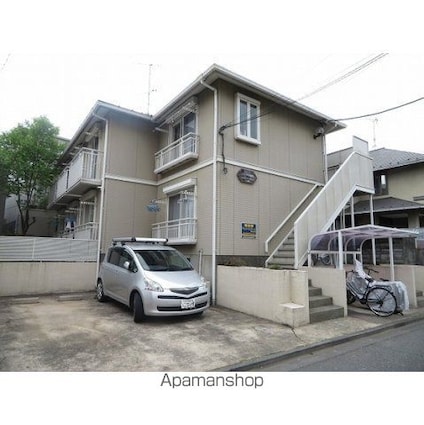 シティオ中落合[1K/24.5m2]の外観2