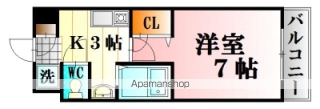 イマニシビルの間取り写真