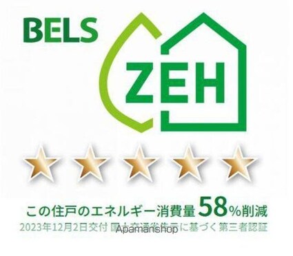 グラナーデ成城学園前Ｂ[1LDK/33.32m2]の内装