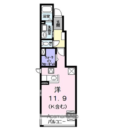 ティーズヴィラ八田[1R/32.94m2]の間取図