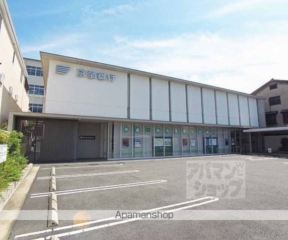 北蓮池町貸家の周辺写真