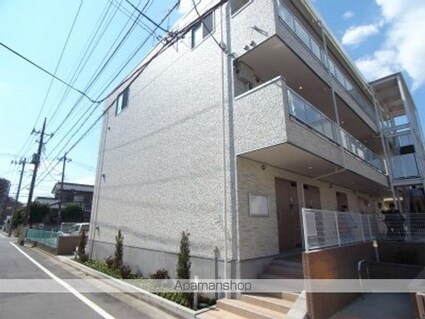 リブリ・ＳＨＩＳＵＩ　１[2LDK/63.76m2]の外観2