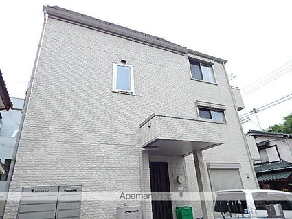 リヴェール玉川上水[1LDK/36.27m2]の外観3