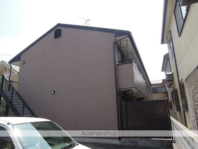 EASTFLATSの外観写真