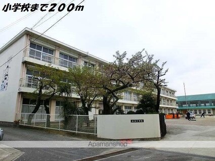 コンフォート　Ｙ[1LDK/53.36m2]の周辺2