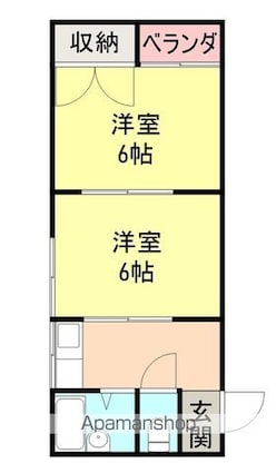 コアコーポＢ[2DK/40m2]の間取図