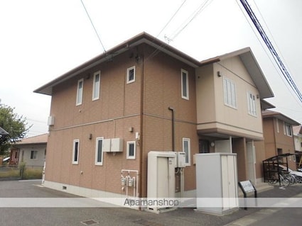 ビューラーはるか[2LDK/61.6m2]の外観4