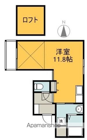 ファミーリエ昭和町の間取り写真