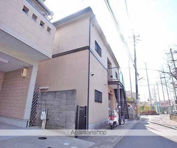フォルテ山科の外観写真