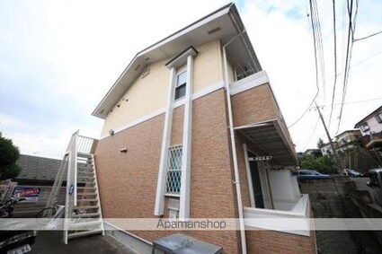 マメゾン長沼[1K/23.01m2]の外観3