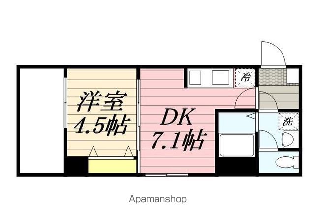 【ニュートリノ要の間取り】