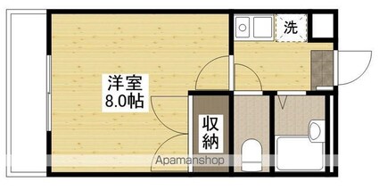 ラポルテ[1K/23.18m2]の間取図