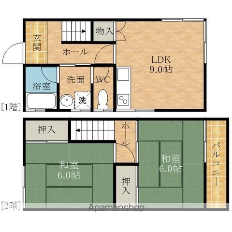 サムネイルイメージ