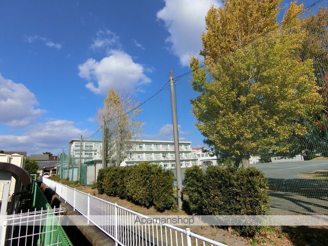 ＪＲ東海道本線 袋井駅 徒歩23分 2階建 築11年の周辺写真