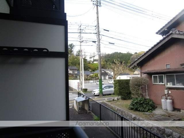 スィングル城北の周辺写真