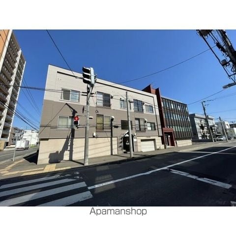 城南コーポラスの外観写真