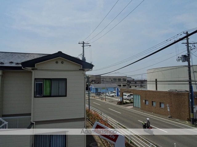 山建IIIのその他写真