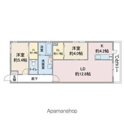 Ｃｅｌｅｎｅｓｔ高岳[2LDK/62.5m2]の間取図