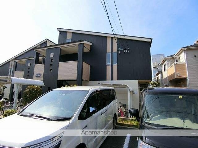 フジパレス北清水町III番館の外観写真