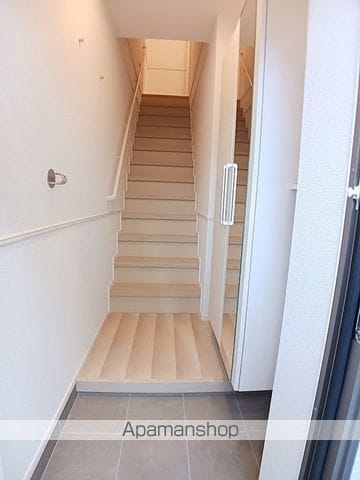 阪急伊丹線 新伊丹駅 徒歩30分 2階建 新築の内装写真