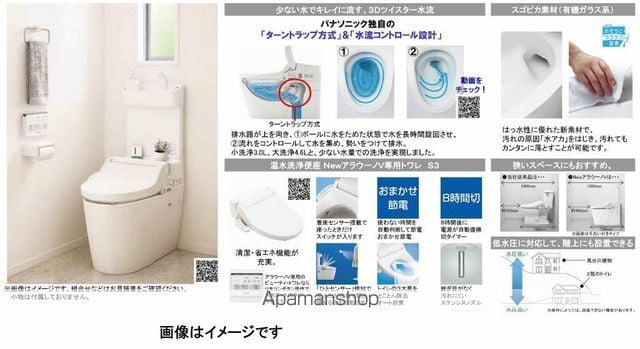 シャーメゾン別府ステラの内装写真