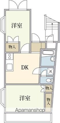 東京都杉並区成田東５丁目[2DK/36.73m2]の間取図