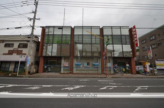RJRプレシア鹿児島中央駅前の周辺写真