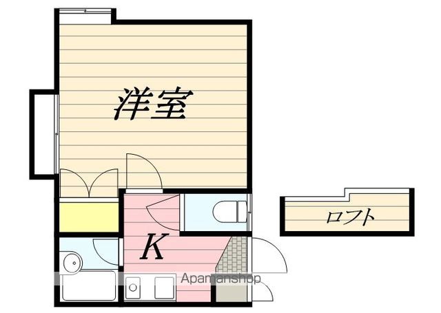 【ヒルトップ奈多の間取り】