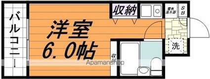 千葉県松戸市馬橋[1R/18.52m2]の間取図