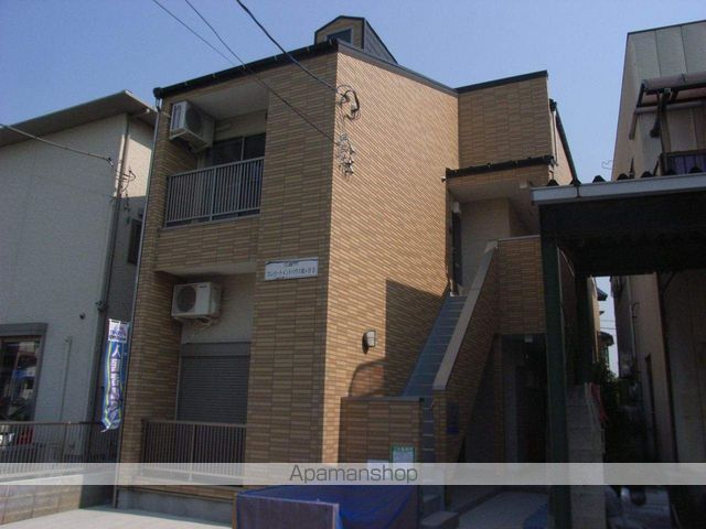 コンパートメントハウス鳩ヶ谷IIの外観写真