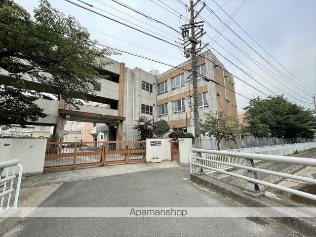 メゾンクレセントII八田の周辺写真