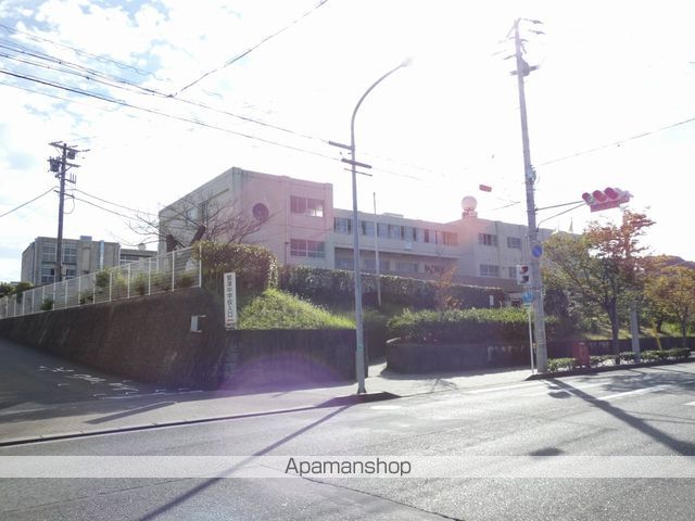 フロールΜBの周辺写真