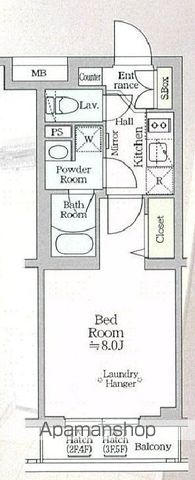 同じ建物の物件間取り写真 - ID:213109614630