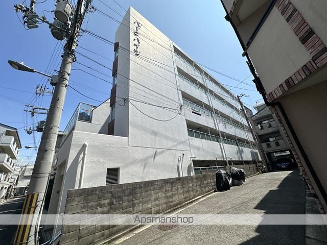 リアライズ上新庄