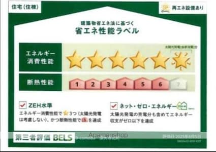 Ｄーｃｏｍｏｄｏ深大寺北町[1LDK/36.46m2]の内装2
