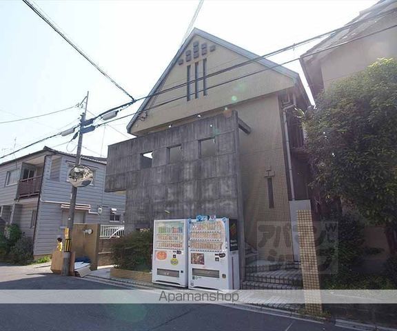 リバーサイド下鴨の外観写真