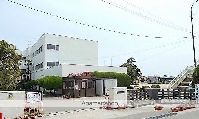 クレストール城東の周辺写真