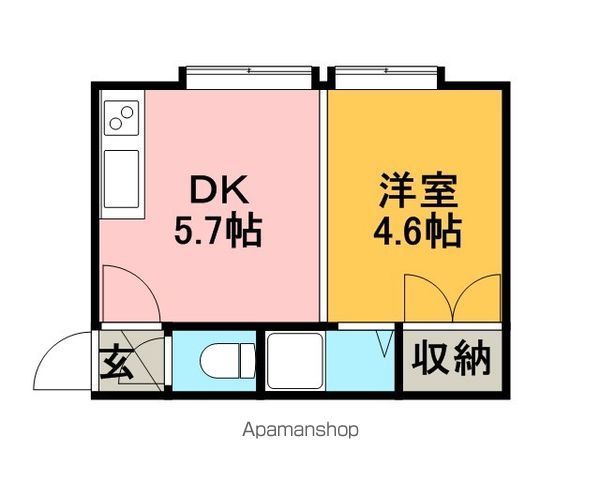 森住販美園マンションの間取り写真